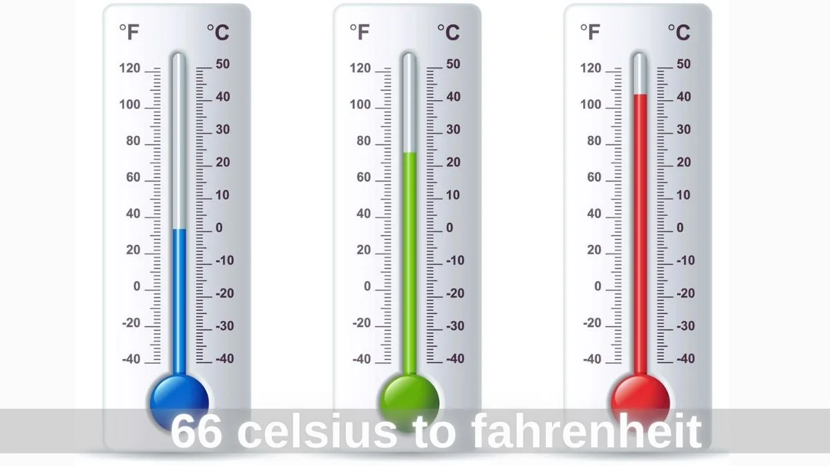 66 celsius to fahrenheit