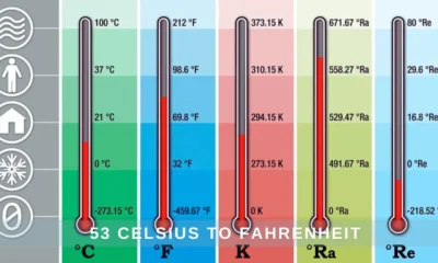 53 celsius to fahrenheit